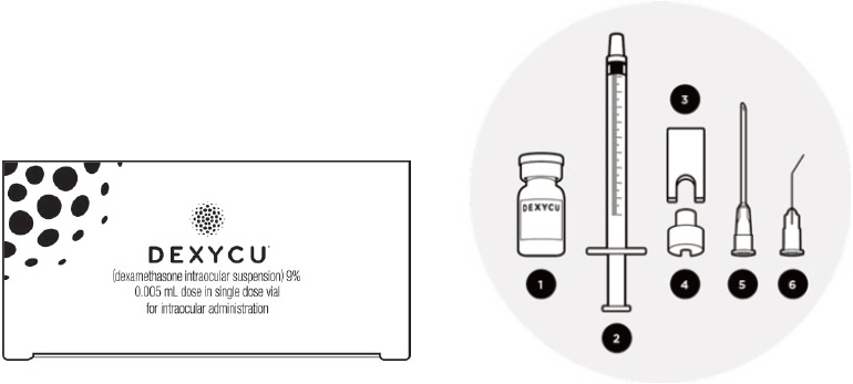 Pill image for These Highlights Do Not Include All The Information Needed To Use Dexycu ®