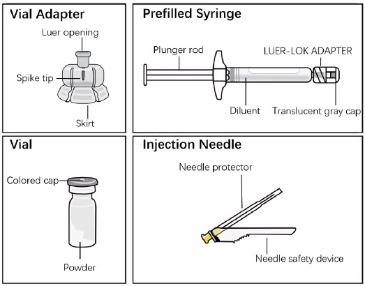 Pill image for These Highlights Do Not Include All The Information Needed To Use Rykindo®
