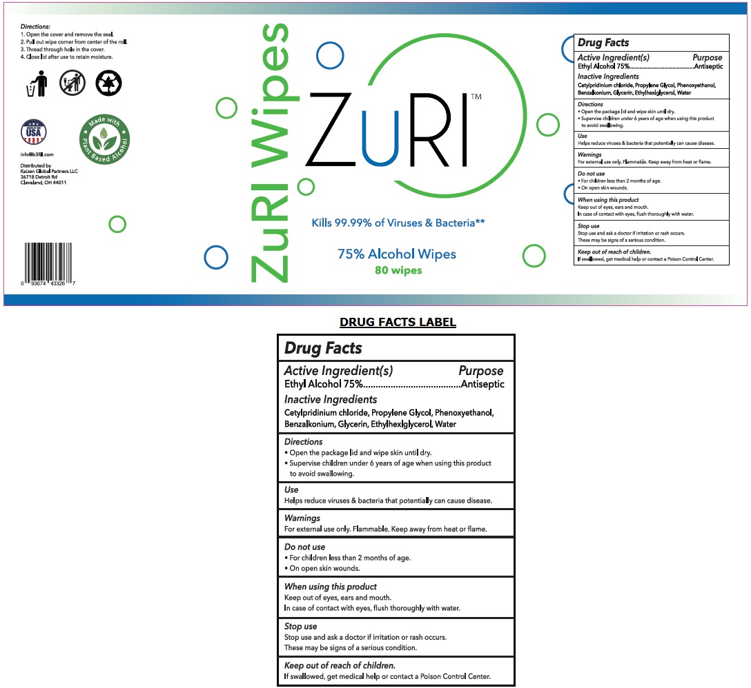 Pill image for Zuritm 