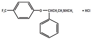 Pill image for These Highlights Do Not Include All The Information Needed To Use Fluoxetine Tablets Safely And Effectively. See Full Prescribing Information For Fluoxetine Tablets.