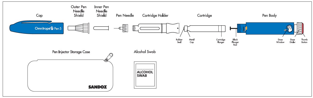 Pill image for These Highlights Do Not Include All The Information Needed To Use Omnitrope Safely And Effectively. See Full Prescribing Information For Omnitrope.