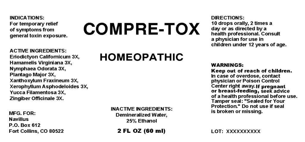 Pill image for Compre Tox