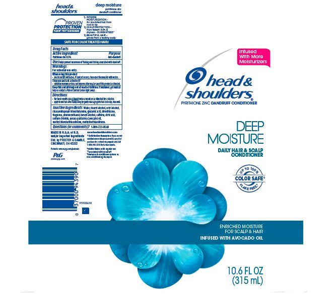 Pill image for Head And Shoulders ®