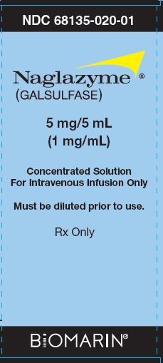 Pill image for These Highlights Do Not Include All The Information Needed To Use Naglazyme® Safely And Effectively. See Full Prescribing Information For Naglazyme.