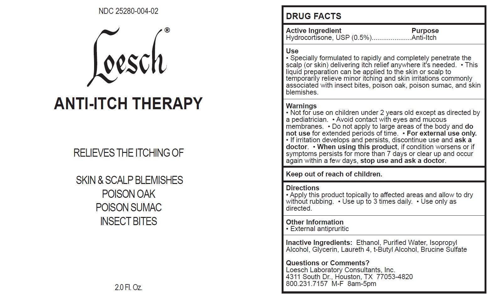Pill image for Loesch Anti-itch Therapy