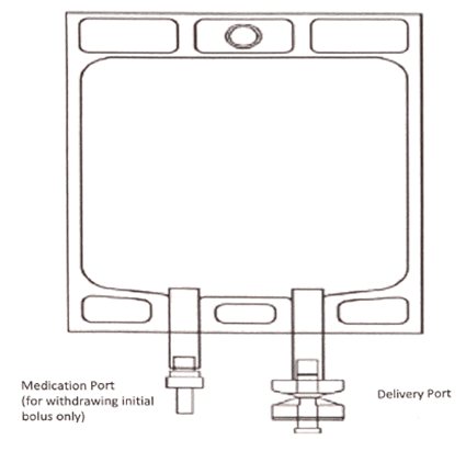 Pill image for These Highlights Do Not Include All The Information Needed To Use Esmolol Hydrochloride In Sodium Chloride Injection