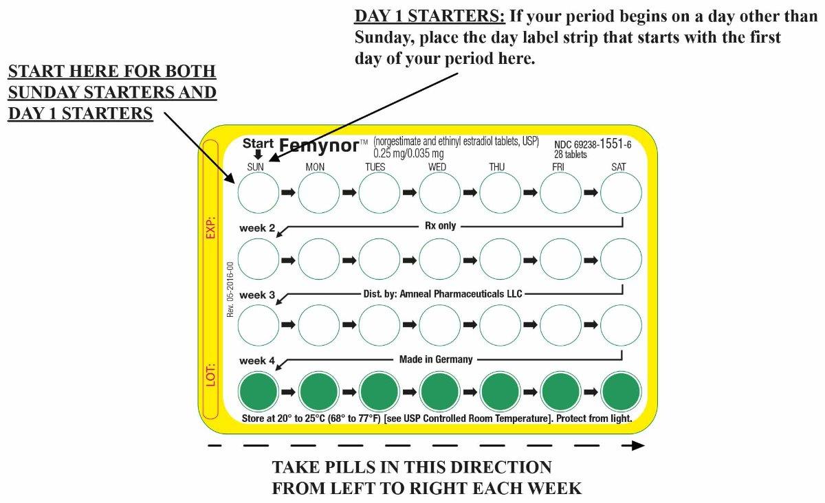 Pill image for These Highlights Do Not Include All The Information Needed To Use Femynor Safely And Effectively. See Full Prescribing Information For Femynor.