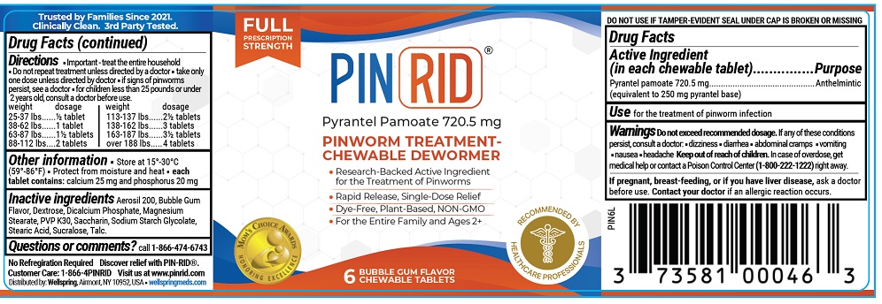 Pill image for Pinrid