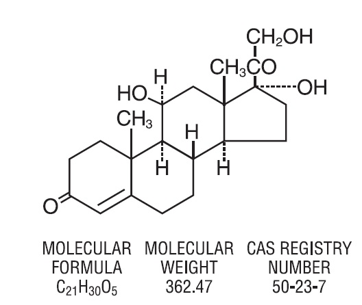 Pill image for Anusol-hc®