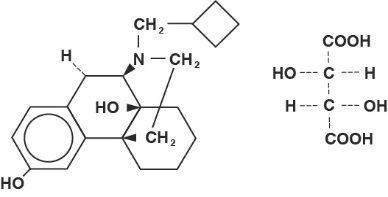Pill image for butorphanol tartrate nasal spray, usp civ