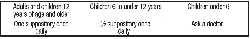 Pill image for Laxative Suppositories, 70795-1010