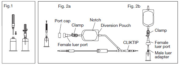 Pill image for Teruflex™ Blood Bag System With Diversion Blood Sampling Arm™