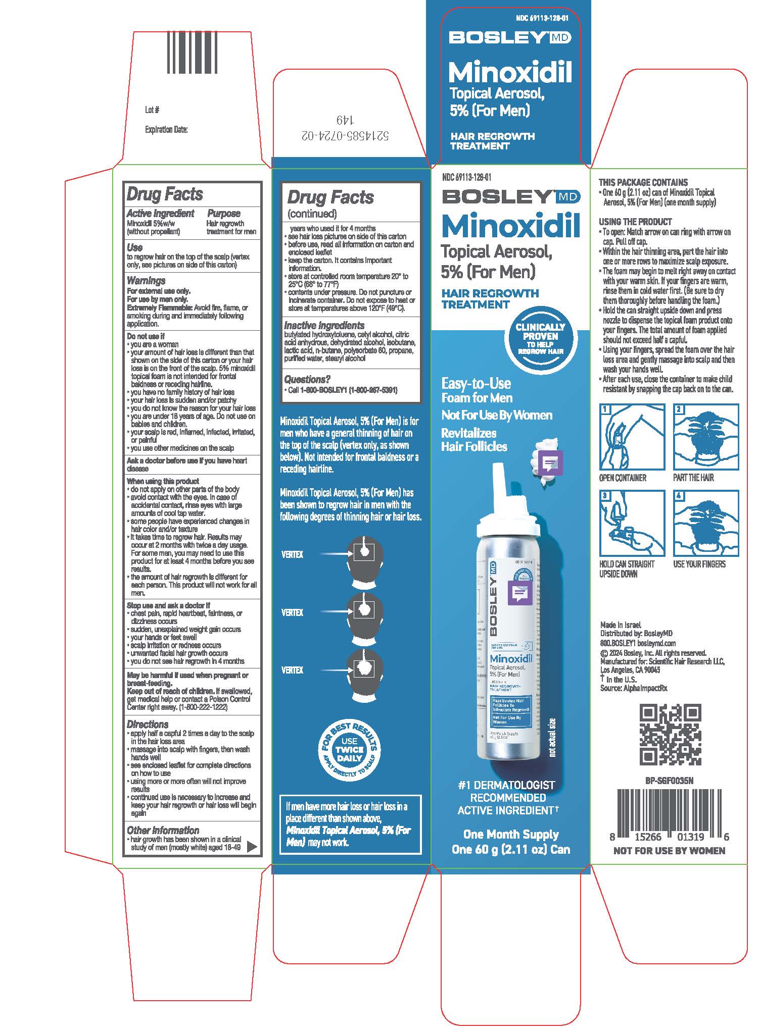 Pill image for Minoxidil