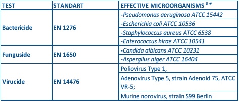 Pill image for Dr. Mollis Anti-virus hygienic Protection Wet Wipes
