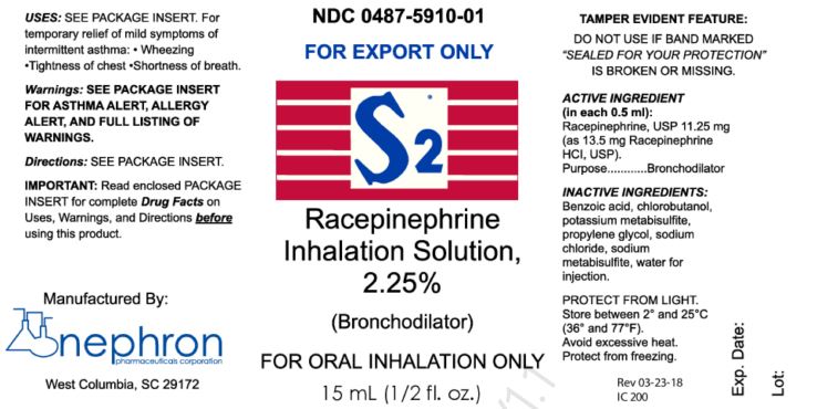 Pill image for Racepinephrine Inhalation Solution, Usp 2.25% (for Export Only)