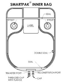 Pill image for These Highlights Do Not Include All The Information Needed To Use ceftriaxone For Injection Safely And Effectively. See Full Prescribing Information For Ceftriaxone For Injection.