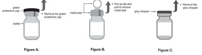 Pill image for These Highlights Do Not Include All The Information Needed To Use Cystadrops Safely And Effectively. See Full Prescribing Information For Cystadrops .
