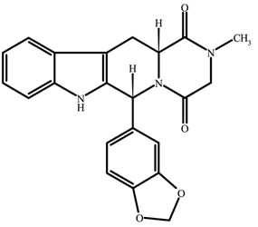 Pill image for these highlights do not include all the information needed to use tadalafil tablets safely and effectively. see full prescribing information for tadalafil tablets.