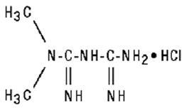 Pill image for Metformin Hydrochloride