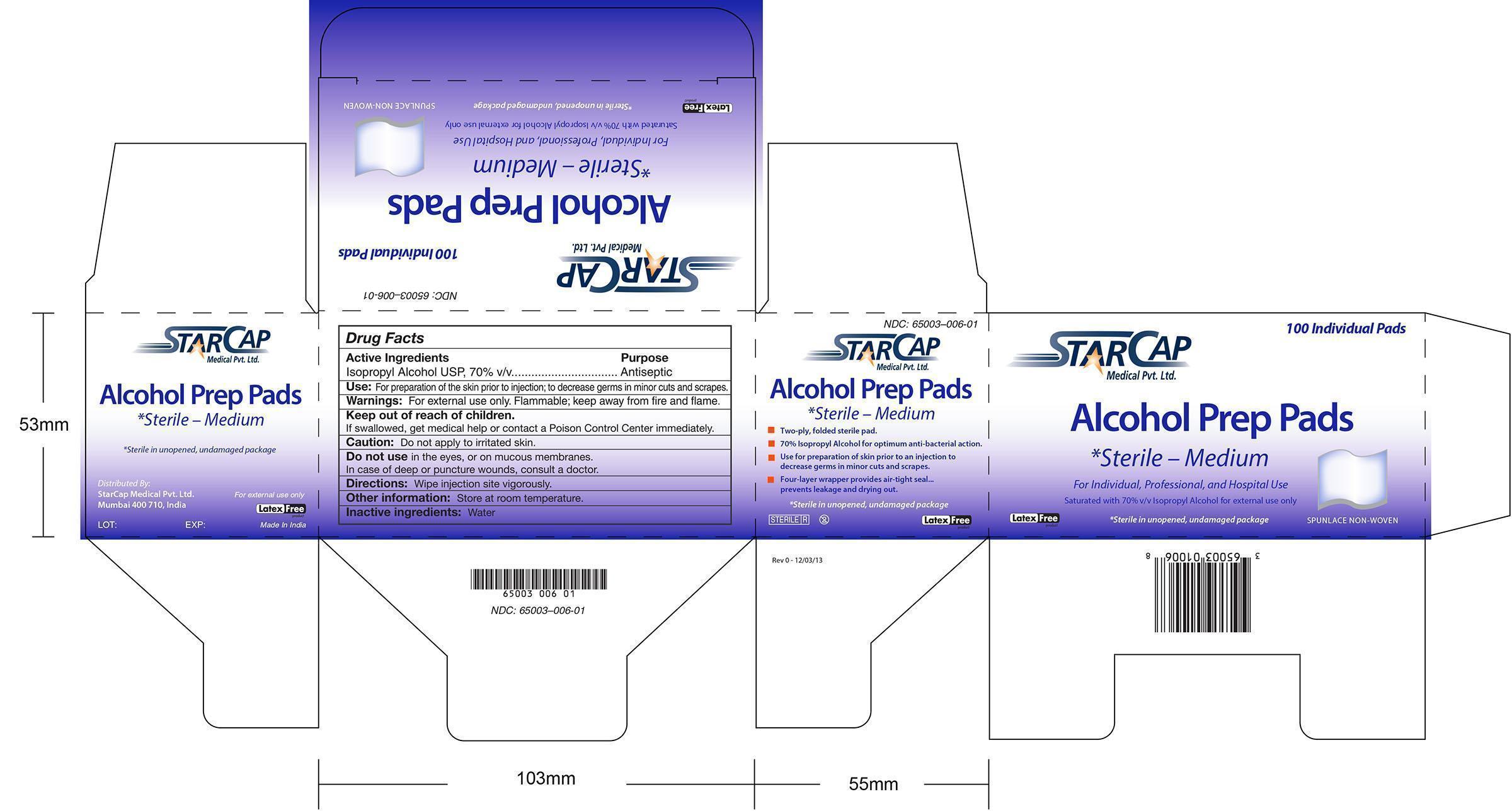 Pill image for Drug Facts