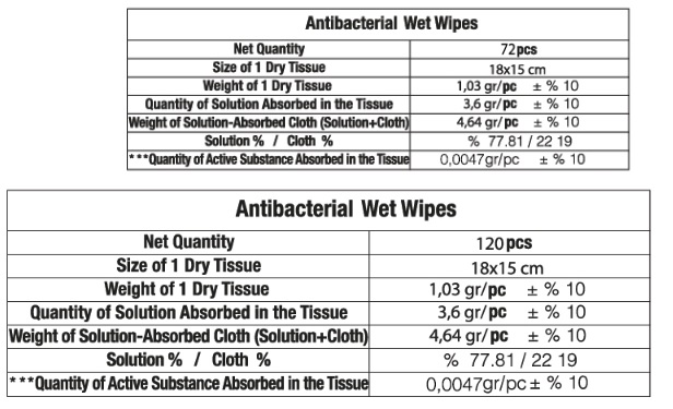 Pill image for Fresh Runy®