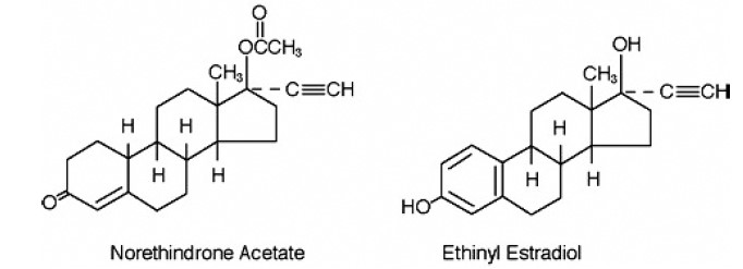 Pill image for Microgestin® 