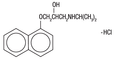 Pill image for Propranolol Hydrochloride