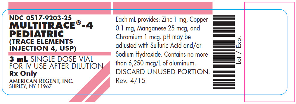 Pill image for Multitrace