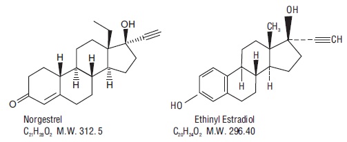 Pill image for turqoz tm (norgestrel and ethinyl estradiol tablets usp)