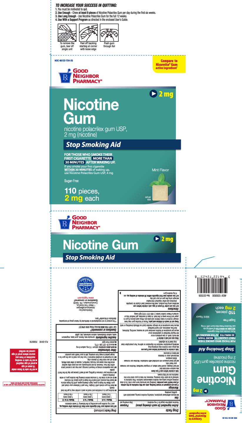 Pill image for Drug Facts