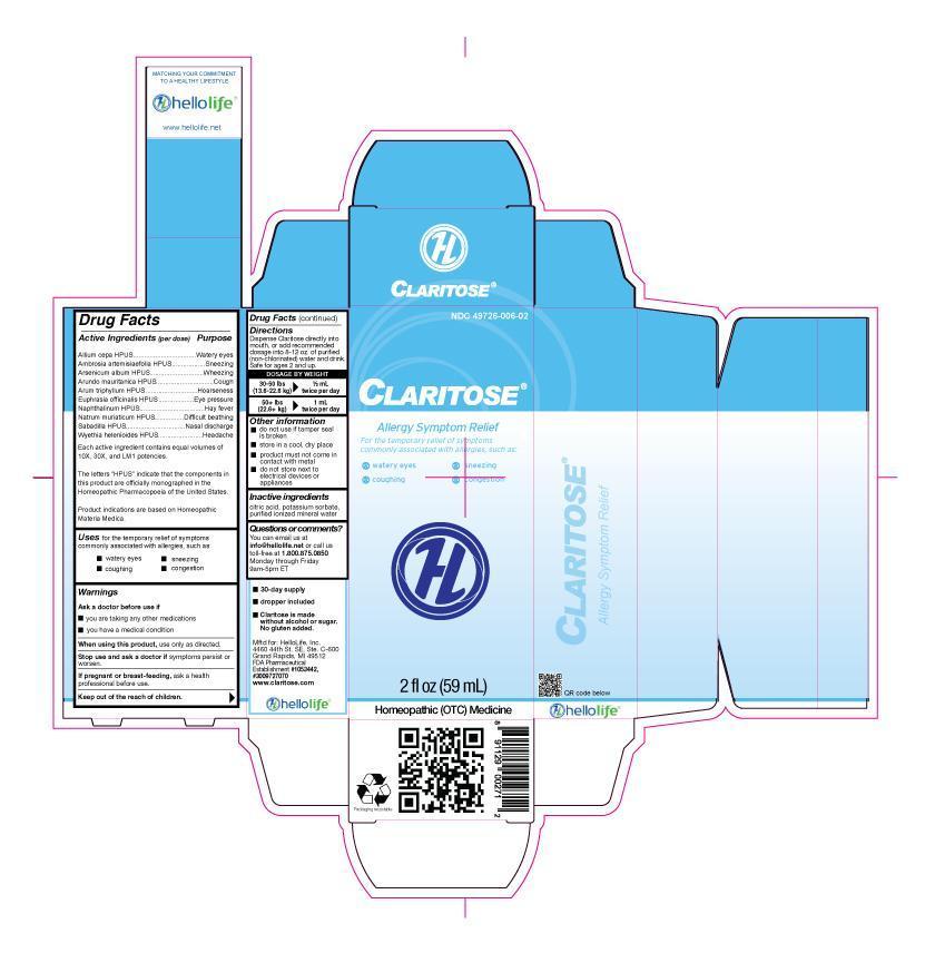 Pill image for Drug Facts