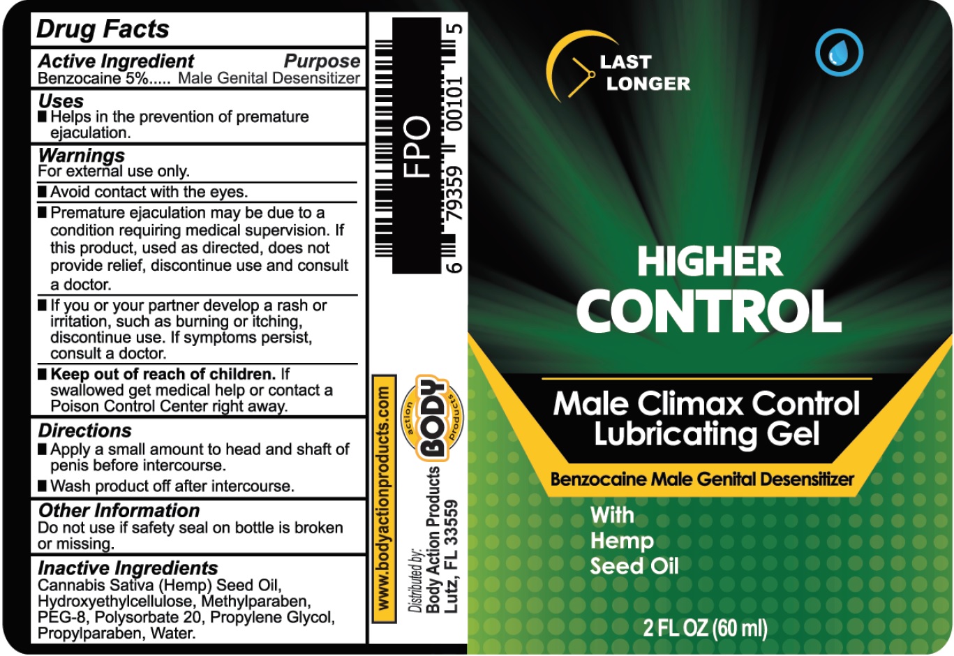 Pill image for Higher Control Male Climax Control Lubricating