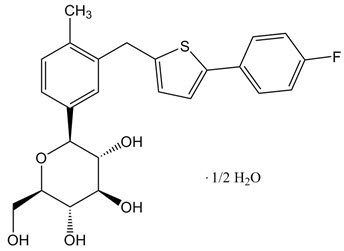 Pill image for These Highlights Do Not Include All The Information Needed To Use Invokana Safely And Effectively. See Full Prescribing Information For Invokana.