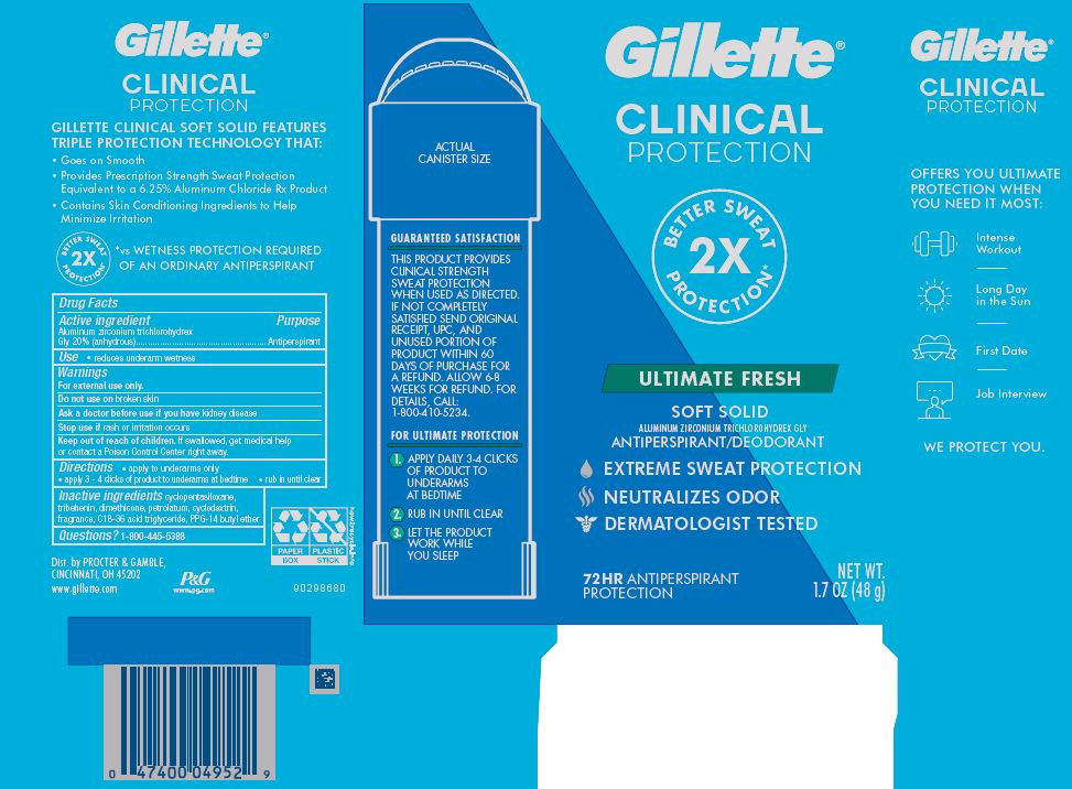 Pill image for Gillette ®