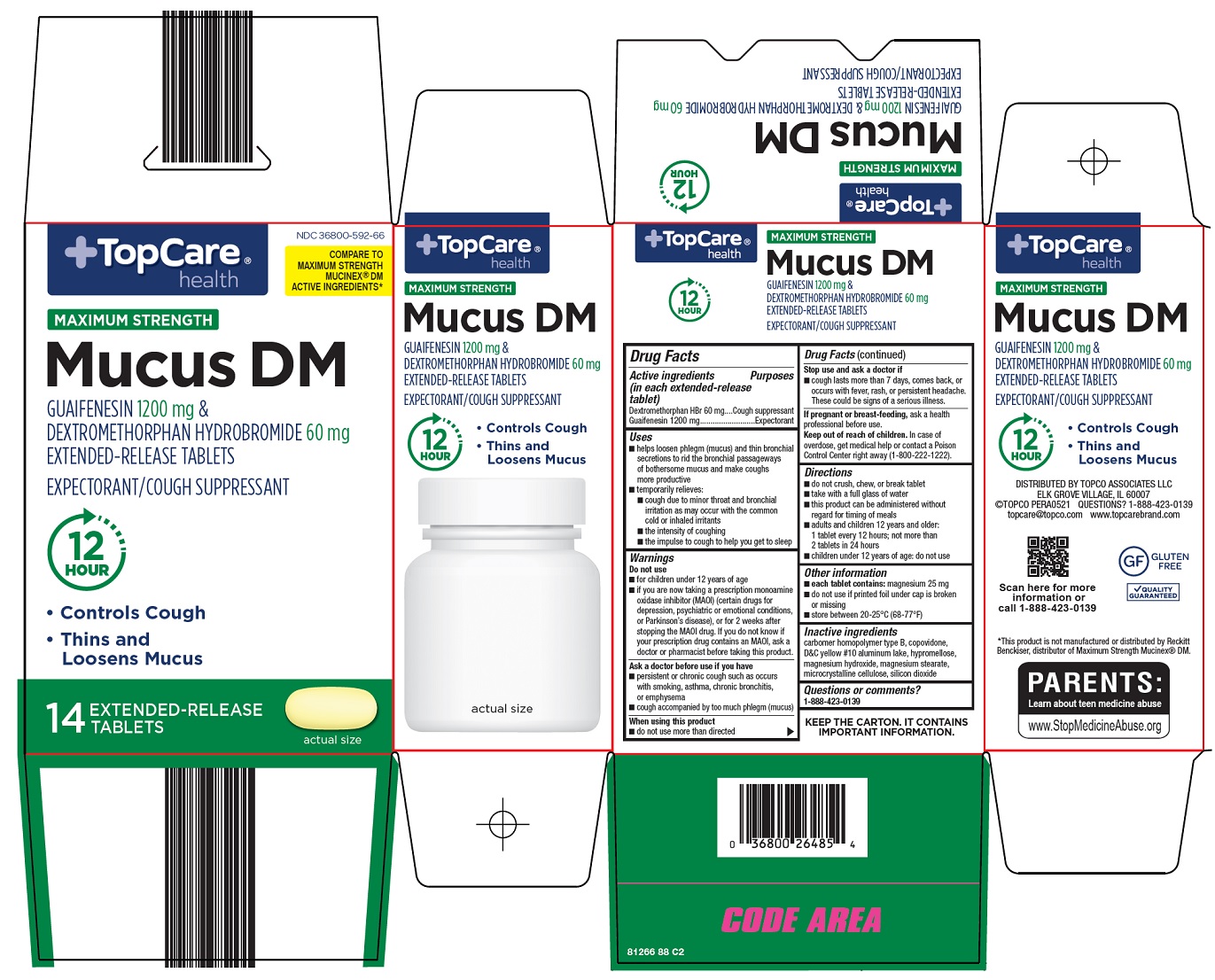 Pill image for Topco Associates Llc. Mucus Dm Drug Facts