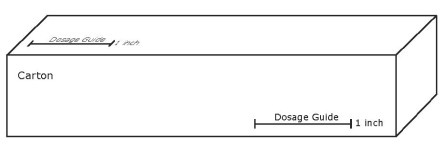 Pill image for These Highlights Do Not Include All The Information Needed To Use
