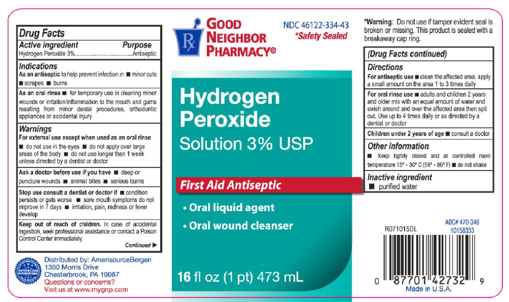 Pill image for Private Label Hydrogen Peroxide 3%, Usp