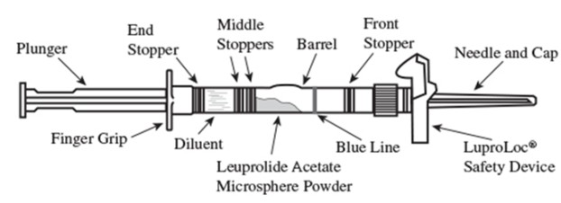 Pill image for These Highlights Do Not Include All The Information Needed To Use Lupron Depot 11.25 Mg Safely And Effectively. See Full Prescribing Information For Lupron Depot 11.25 Mg.