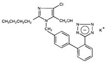 Pill image for These Highlights Do Not Include All The Information Needed To Use Losartan Potassium And Hydrochlorothiazide Tablets Safely And Effectively. See Full Prescribing Information For Losartan Potassium And Hydrochlorothiazide Tablets.