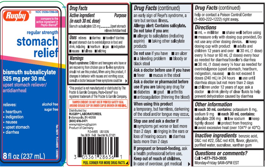 Pill image for Drug Facts