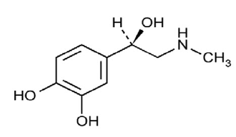 Pill image for These Highlights Do Not Include All The Information Needed To Use Adrenalin Safely And Effectively. See Full Prescribing Information For Adrenalin.