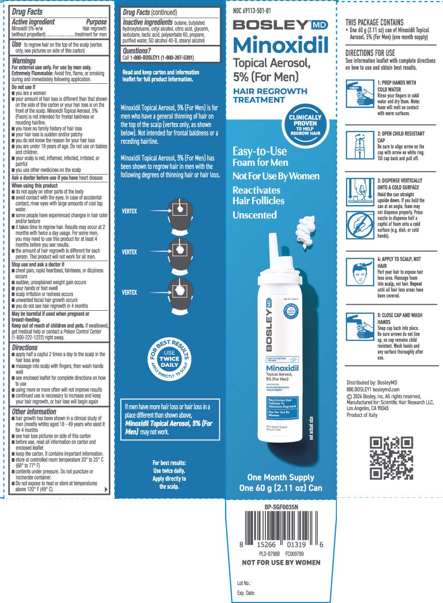 Pill image for Minoxidil