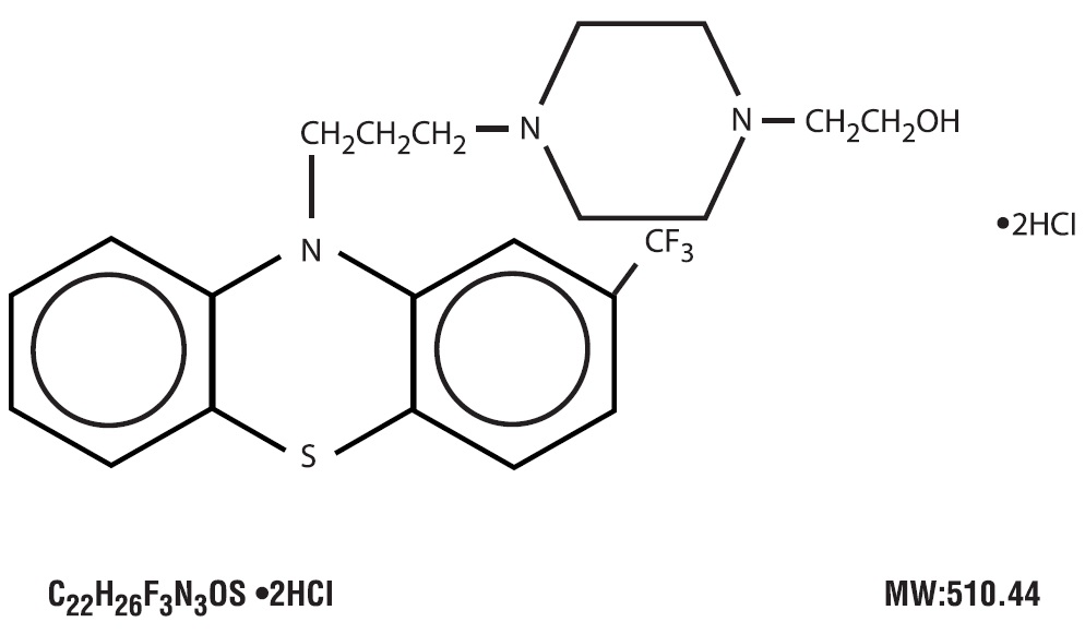 Pill image for Fluphenazine Hydrochloride Tablets, Usp