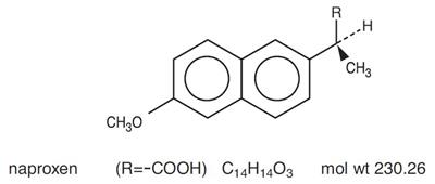 Pill image for Naproxen Tablets, Usp