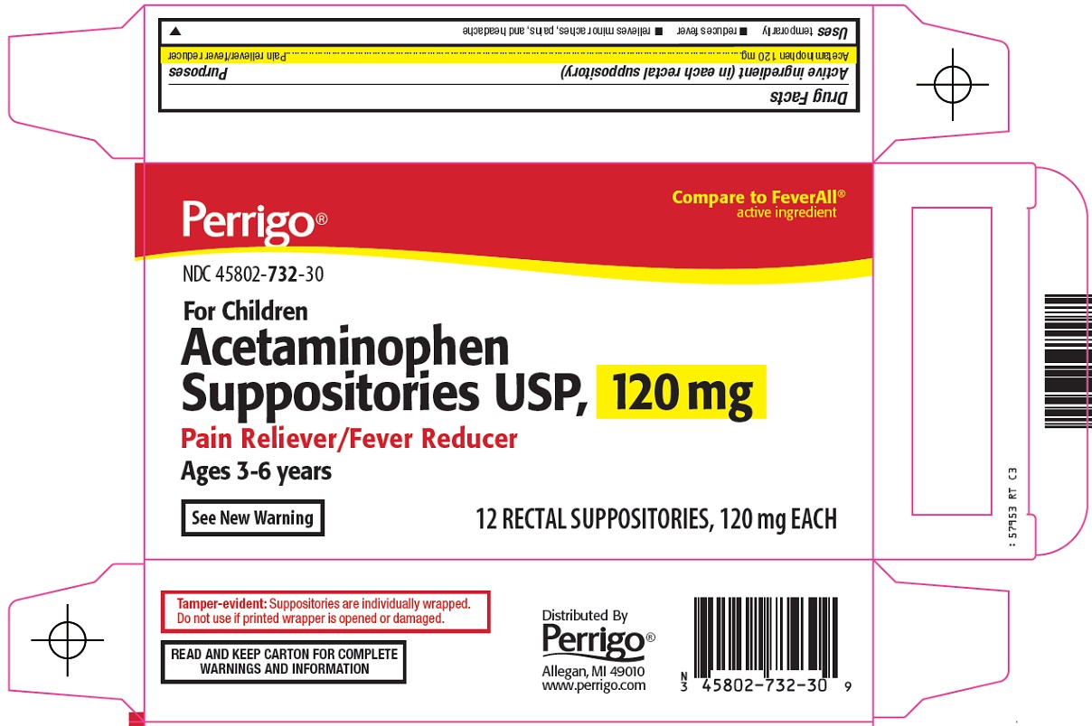 Pill image for Perrigo Acetaminophen Suppositories Usp, 120 Mg Drug Facts