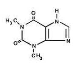 Pill image for Theophylline Extended-release Tablets