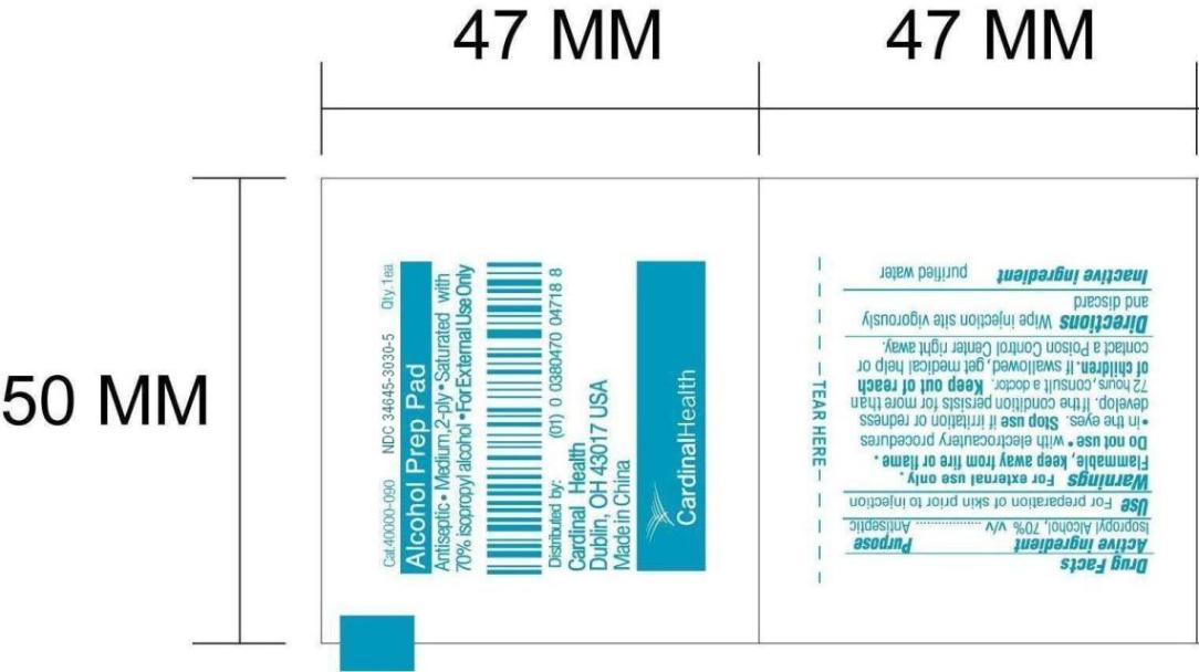 Pill image for Drug Facts