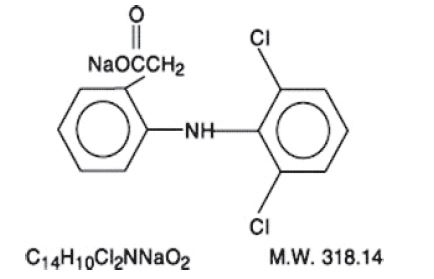 Pill image for Diclofenac Sodium Delayed-release Tablets, Usp