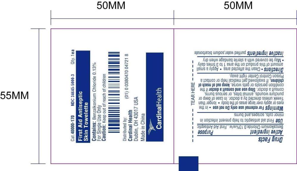 Pill image for Drug Facts