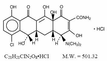Pill image for Demeclocycline Hydrochloride Tablets, Usp